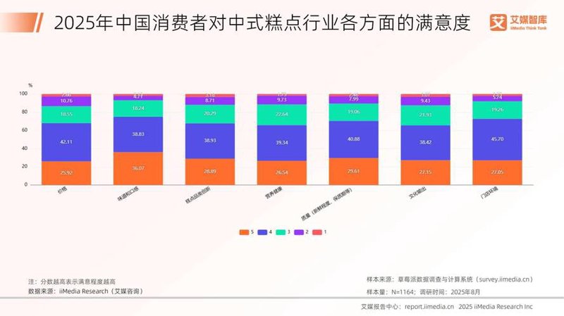 购物导购咨询：您身边的线上购物顾问